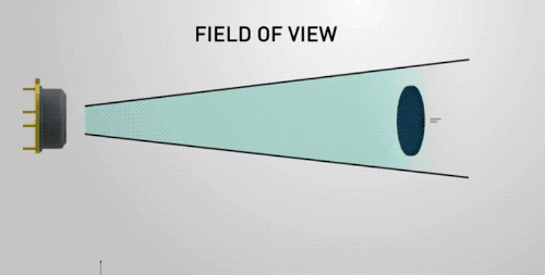 0 (6).gif